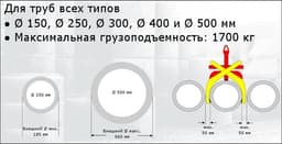 Захват для труб