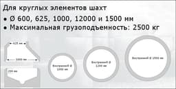 Захват для колец и конусов