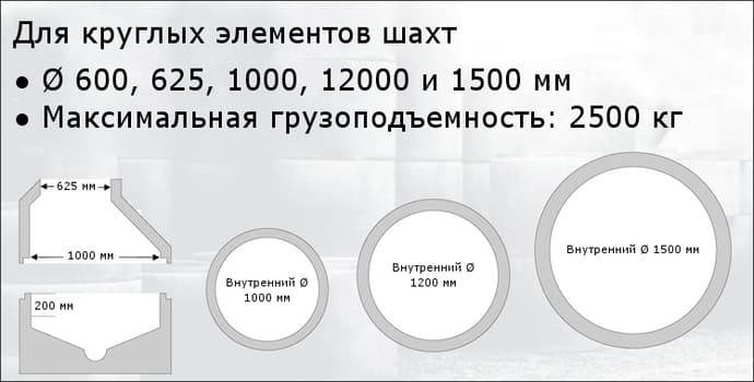 Захват для колец и конусов